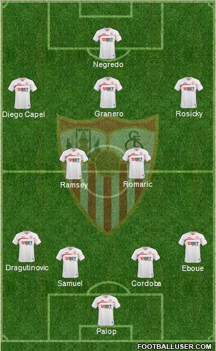 Sevilla F.C., S.A.D. Formation 2011