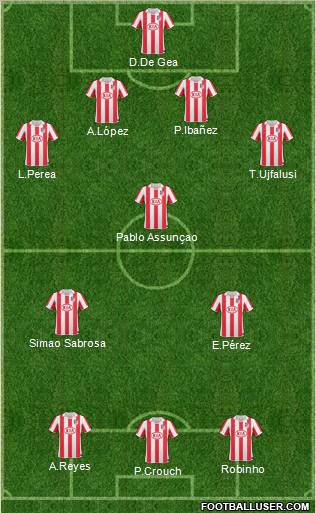 Atlético Madrid B Formation 2011