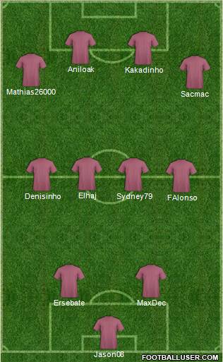 Pro Evolution Soccer Team Formation 2011