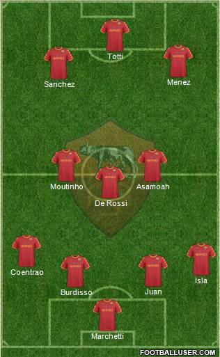 AS Roma Formation 2011