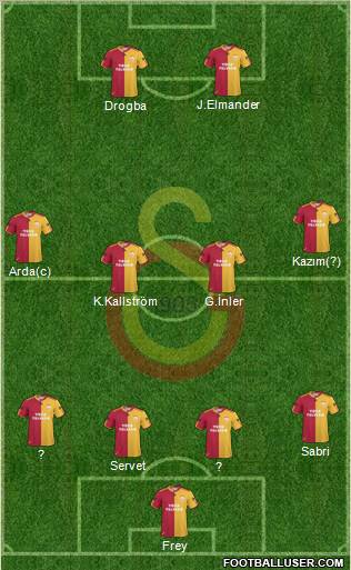 Galatasaray SK Formation 2011