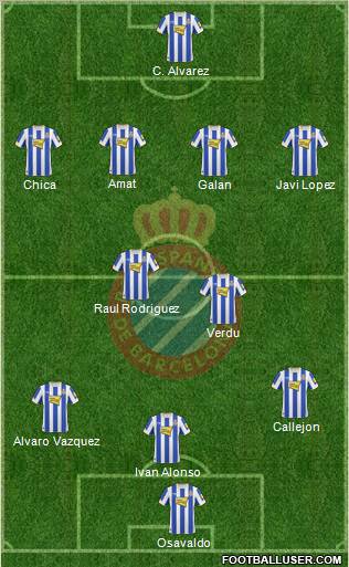 R.C.D. Espanyol de Barcelona S.A.D. Formation 2011