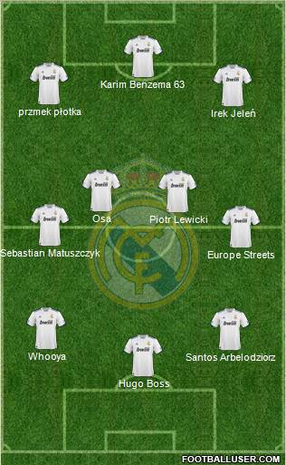 Real Madrid C.F. Formation 2011