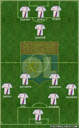 Olympique Lyonnais Formation 2011