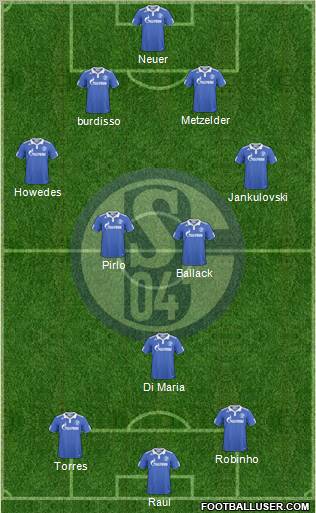FC Schalke 04 Formation 2011