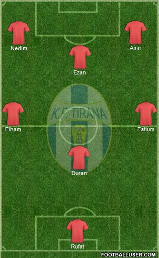 KF Tirana Formation 2011