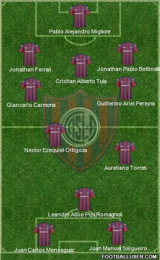 San Lorenzo de Almagro Formation 2011