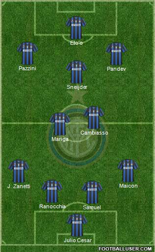 F.C. Internazionale Formation 2011