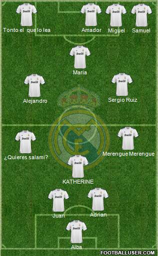 Real Madrid C.F. Formation 2011