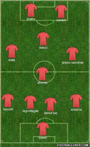 Football Manager Team Formation 2011