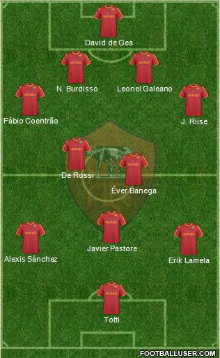 AS Roma Formation 2011