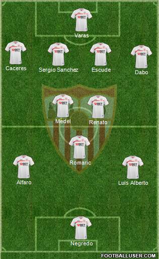 Sevilla F.C., S.A.D. Formation 2011