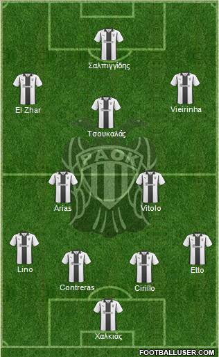 AS PAOK Salonika football formation