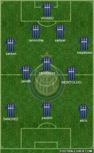 F.C. Internazionale Formation 2011
