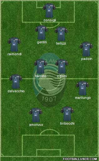 Atalanta 4-4-2 football formation