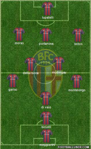 Bologna Formation 2011