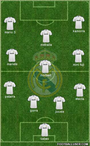 Real Madrid C.F. Formation 2011