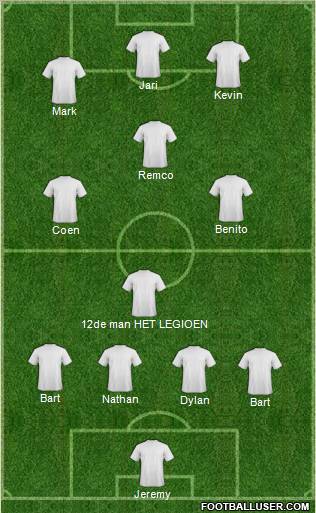Fifa Team Formation 2011
