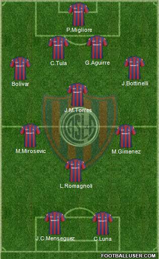 San Lorenzo de Almagro Formation 2011