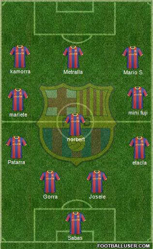 F.C. Barcelona Formation 2011