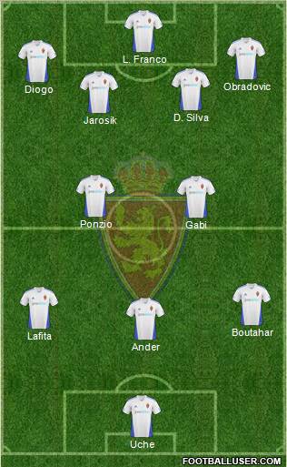 R. Zaragoza S.A.D. Formation 2011