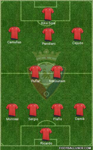 C. At. Osasuna Formation 2011