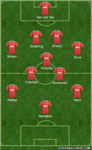 Manchester United Formation 2011