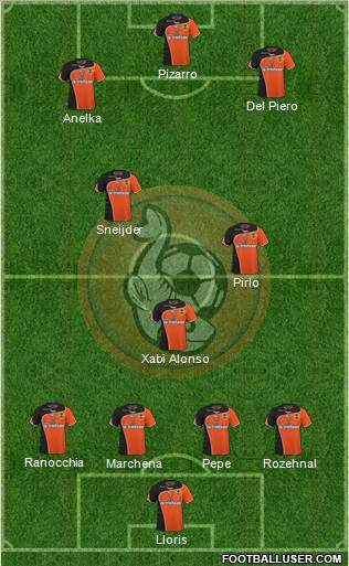 FC Lorient Bretagne Sud Formation 2011