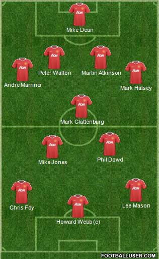 Manchester United Formation 2011