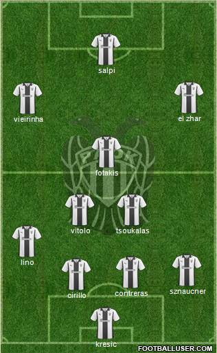 AS PAOK Salonika football formation