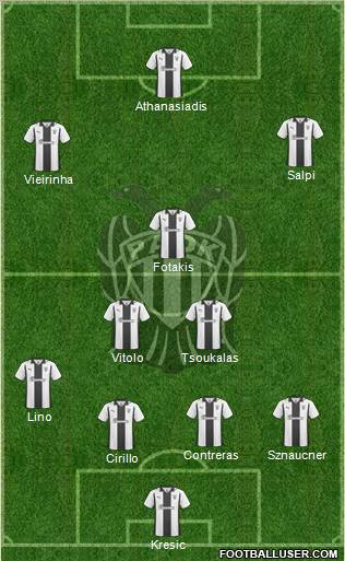 AS PAOK Salonika football formation