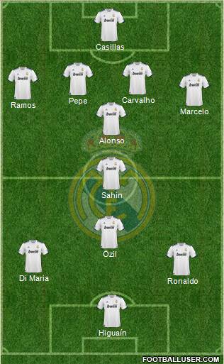 Real Madrid C.F. Formation 2011