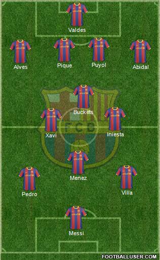 F.C. Barcelona Formation 2011