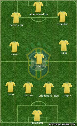 Brazil Formation 2011