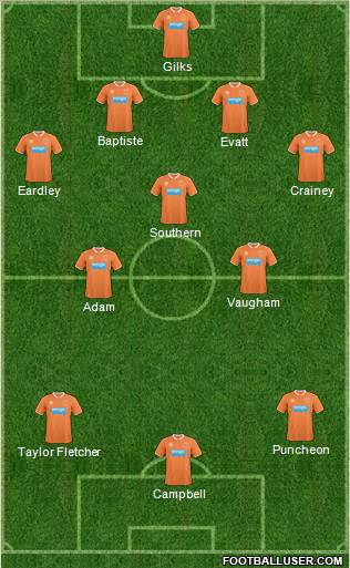 Blackpool Formation 2011