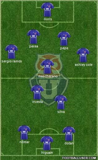 CF Universidad de Chile Formation 2011