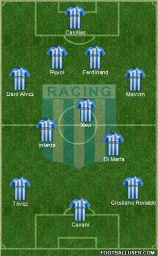 Racing Club 4-3-3 football formation