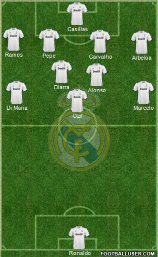 Real Madrid C.F. Formation 2011
