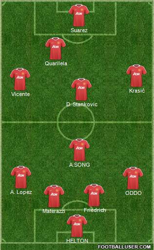 Manchester United Formation 2011