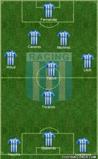 Racing Club Formation 2011