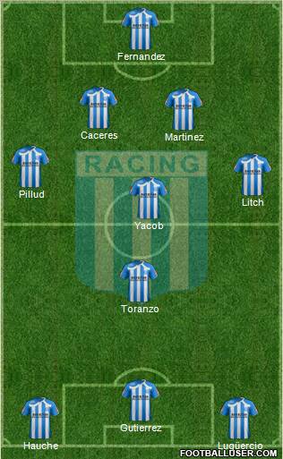 Racing Club 3-4-3 football formation