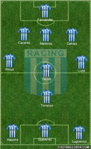 Racing Club Formation 2011