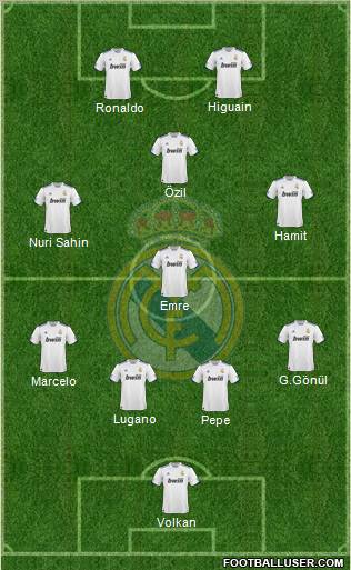 Real Madrid C.F. Formation 2011