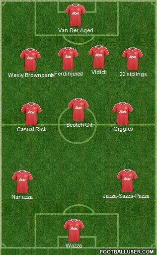 Manchester United Formation 2011