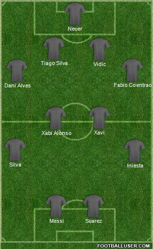 Dream Team Formation 2011