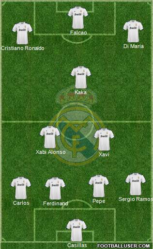 Real Madrid C.F. Formation 2011