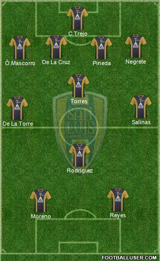 Club Real San Luis Formation 2011