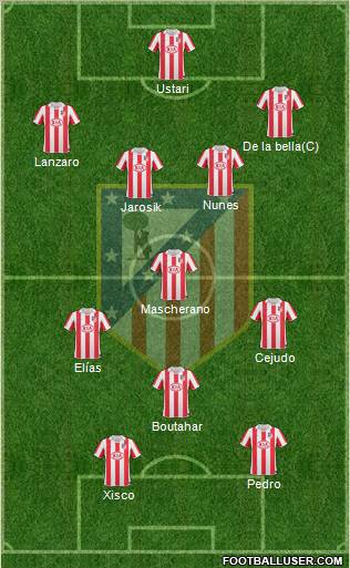 C. Atlético Madrid S.A.D. Formation 2011