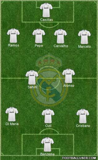 Real Madrid C.F. Formation 2011