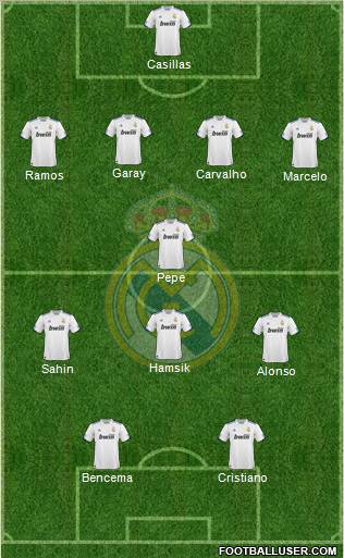Real Madrid C.F. Formation 2011